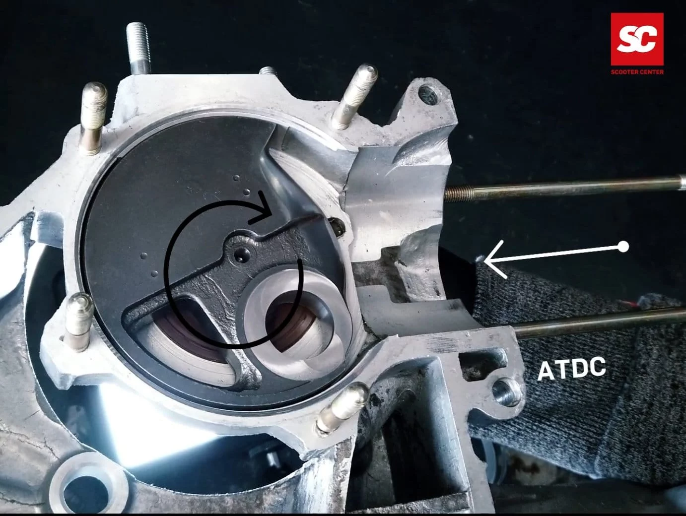 ATDC