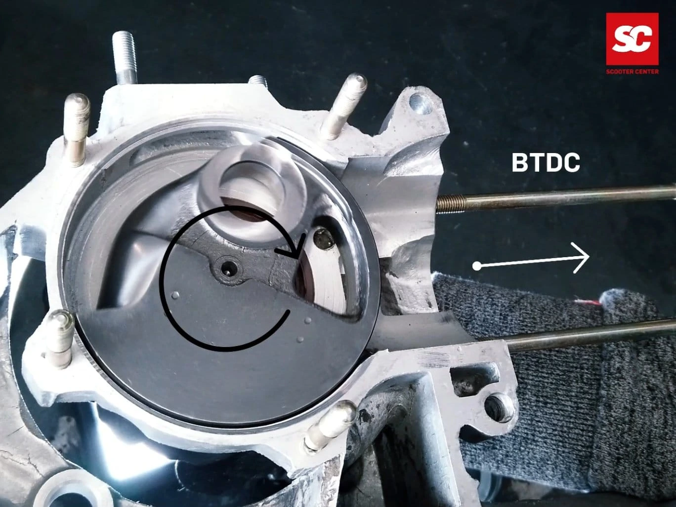 BTDC