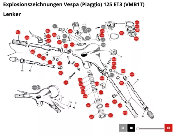  Explosionszeichnungen Vespa (Piaggio) 125 ET3 (VMB1T) Lenker