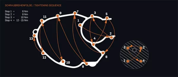 Sequence of stud bolts Vespa engine